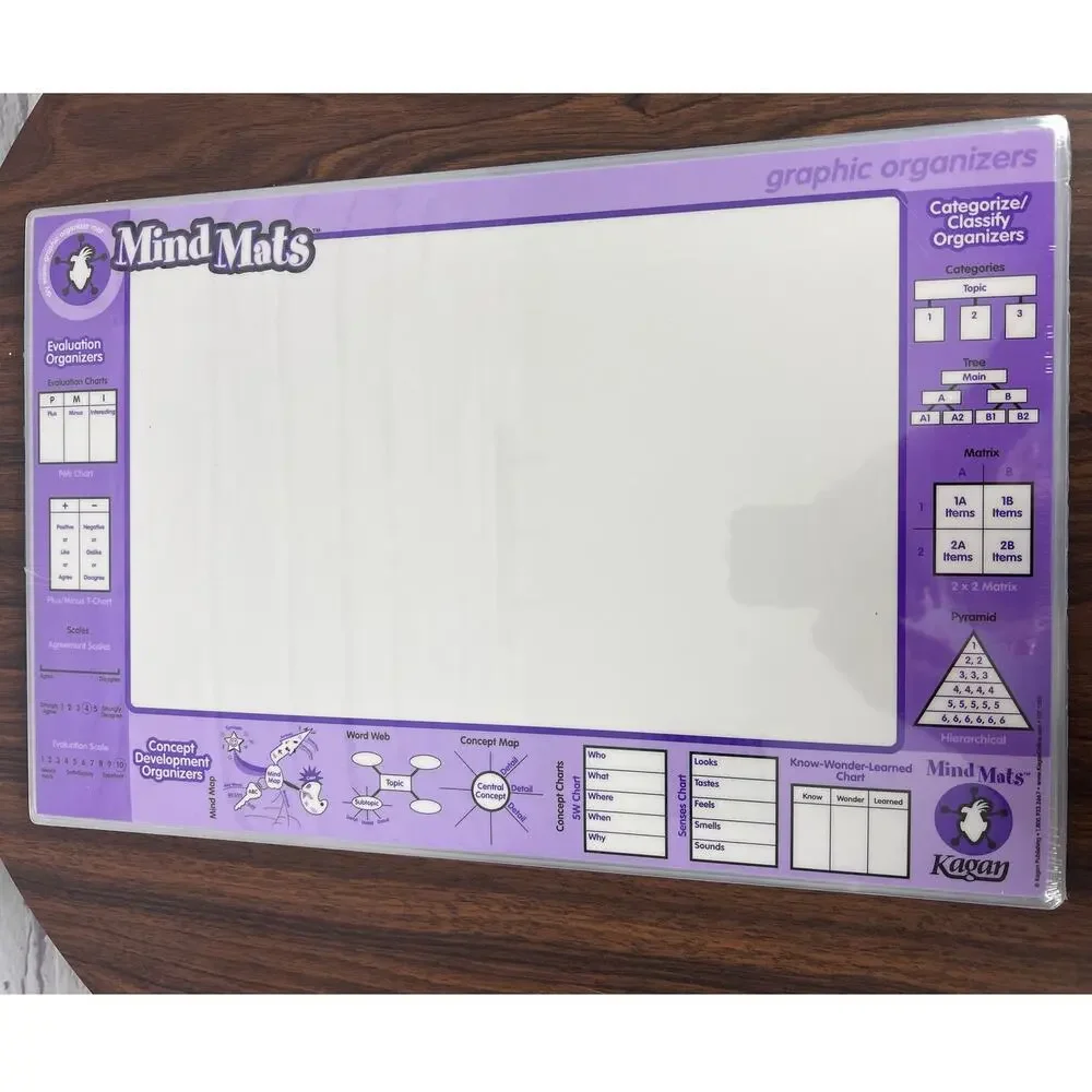 New Kagan MindMats 8 Graphic Organizer Mats Double Sided‎ Dry Erase Educational